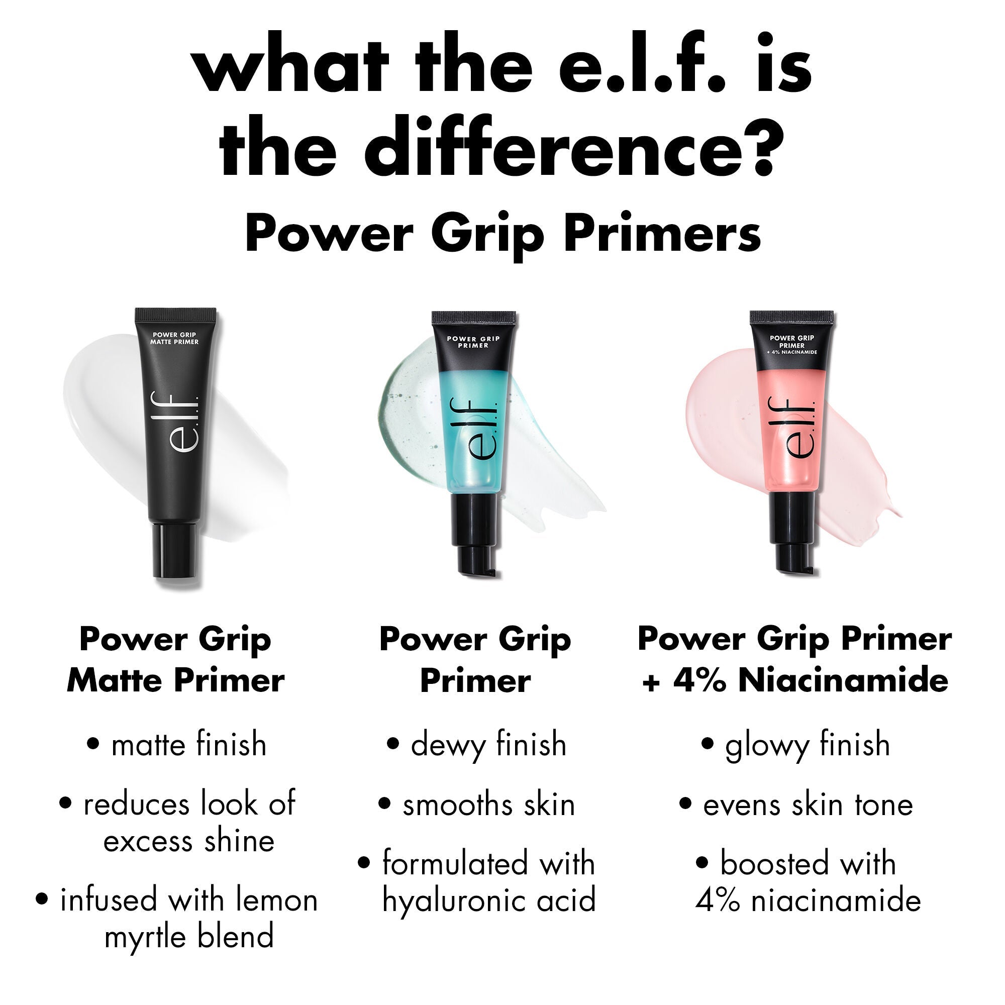 What's the Difference Between e.l.f. Power Grip Primers - Comparison Chart